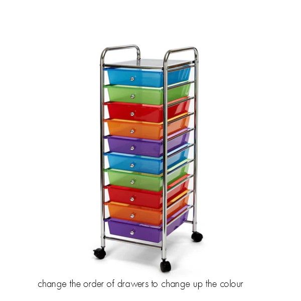 Dymon-Rainbow-10-Drawer-Cart-3