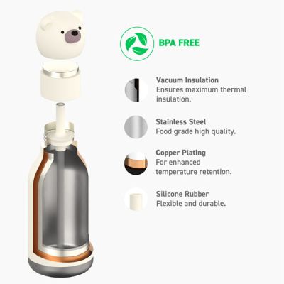 BESTIE-Polar-Bear-16-oz