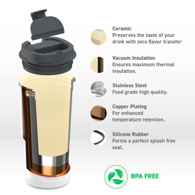 Asobu-Pick-Me-Up-Pastel-Peach