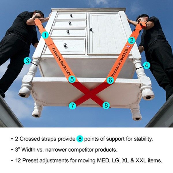 Forearm-Forklift-5